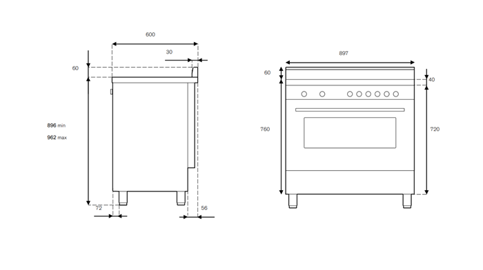 90 cm 5-Burner, Gas Range Cooker | Bertazzoni